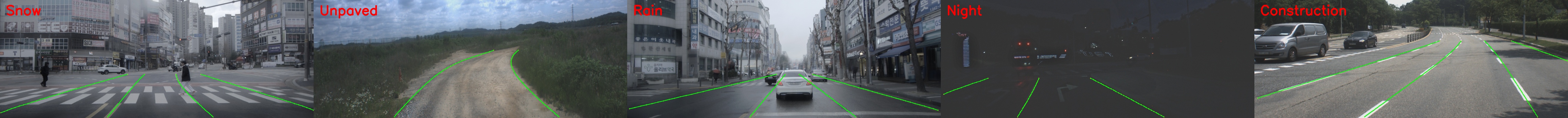 Representative ETRI-Lane scenes from diverse South Korean driving conditions